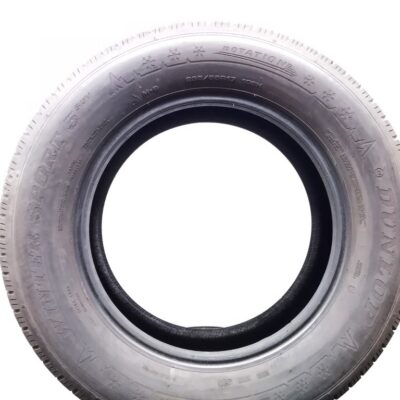 Dunlop 235/65 R17 108H Winter Sport 5 SUV pneumatici usati Invernale